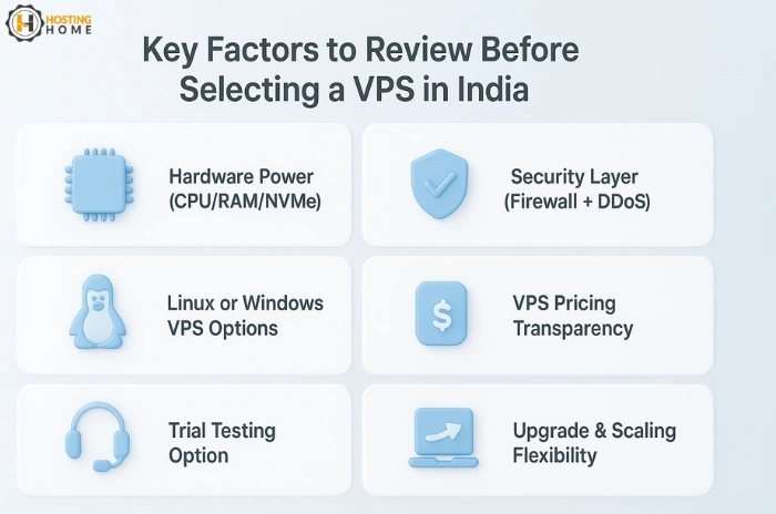 Key Factors To Review Before Selecting a VPS in India