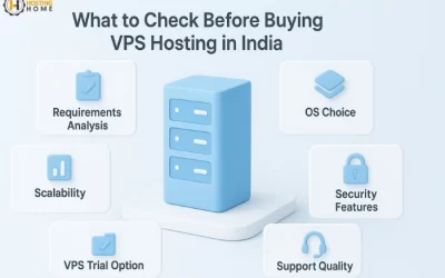 What to Check Before Buying VPS Hosting in India