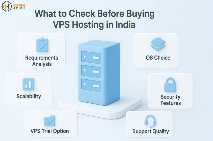 What to Check Before Buying VPS Hosting in India