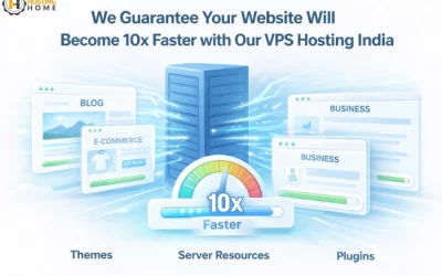 We Guarantee Your Website Will Become 10x Faster with Our VPS Hosting India!