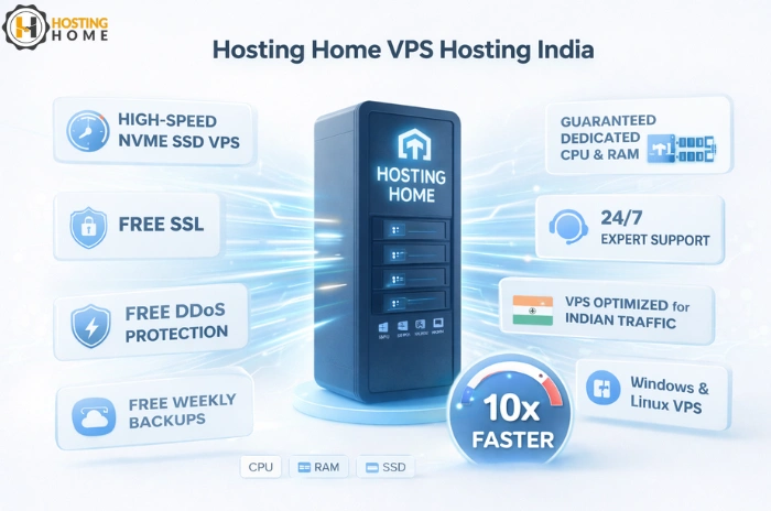 Why Hosting Home Guarantees 10x Faster VPS Performance