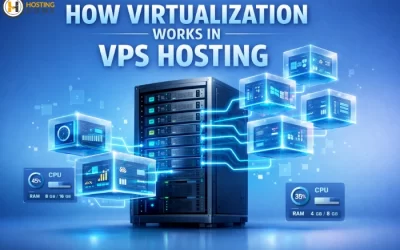 How Virtualization Works in VPS Hosting?